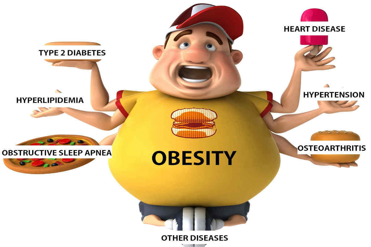 main causes of cancer 5