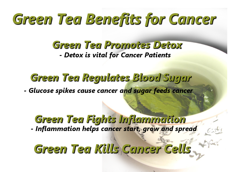 Does Green Tea Causes Cancer - Or Do it Prevent it ?