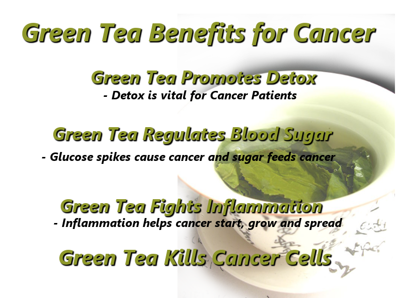 Green tea and cancer