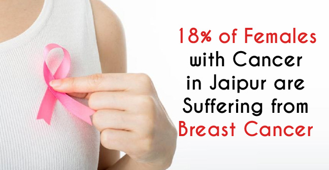 18 Percent of Females with Cancer in Jaipur are Suffering from Breast Cancer